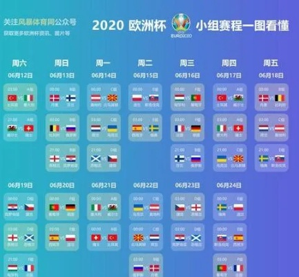 2020欧洲杯小组赛预测 2020欧洲杯小组赛比分-第2张图片-www.211178.com_果博福布斯