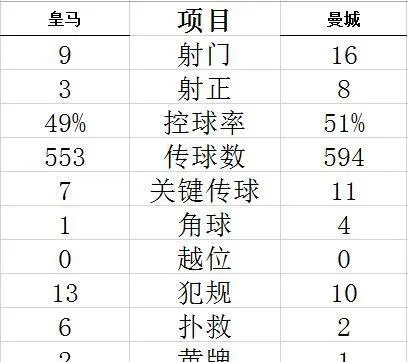 北京单场数据分析专家推荐（一周内准确率达到90%以上的秘密）