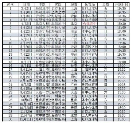 2018中超力帆赛程 2018中超联赛在哪举行-第3张图片-www.211178.com_果博福布斯