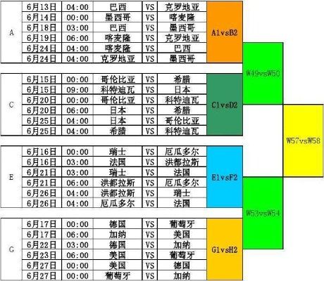 06世界杯赛程赛果 06 世界杯-第2张图片-www.211178.com_果博福布斯