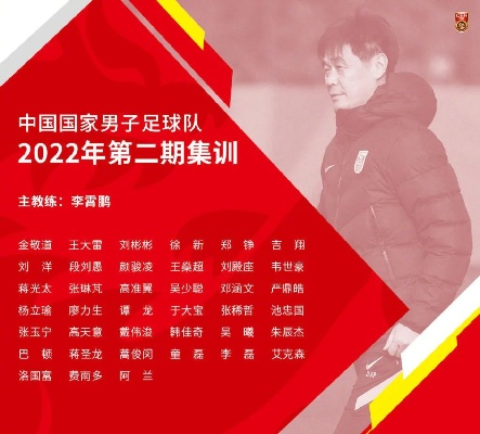 U21国足新闻汇总实力派球员入选名单，备战国际比赛-第2张图片-www.211178.com_果博福布斯