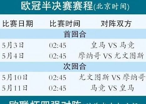 欧冠决赛是否会进行加时赛？（全面介绍欧冠决赛规则）