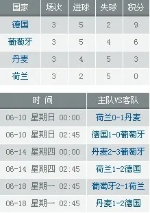 2012欧洲杯哪里看直播 精彩赛事不容错过-第3张图片-www.211178.com_果博福布斯