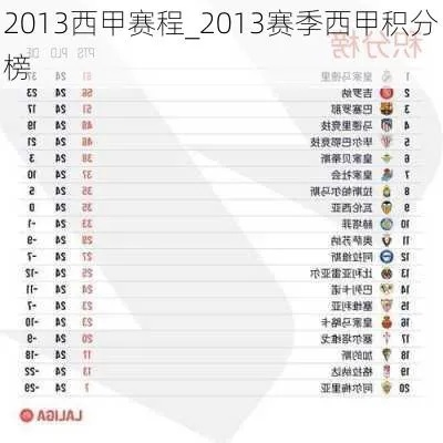 2010年西甲联赛赛程 西甲联赛球队-第3张图片-www.211178.com_果博福布斯