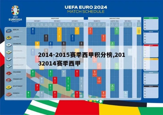 2014年西甲排名 详细解析西甲联赛的排名情况-第3张图片-www.211178.com_果博福布斯