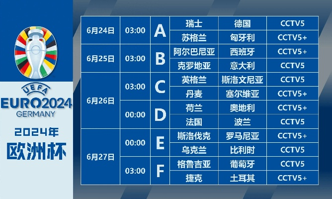 哪个频道转欧洲杯比赛回放 欧洲杯什么频道转播-第2张图片-www.211178.com_果博福布斯