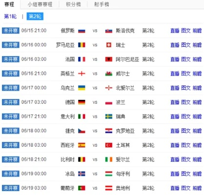 哪个频道转欧洲杯比赛回放 欧洲杯什么频道转播-第3张图片-www.211178.com_果博福布斯