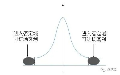 篮球套利最稳定的方法是什么？-第2张图片-www.211178.com_果博福布斯