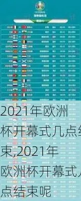 2021欧洲杯烟花 2021欧洲杯门票预售