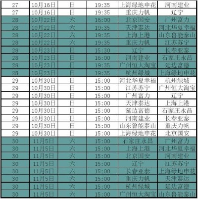 2016中超时间表 2016中超赛程表-第2张图片-www.211178.com_果博福布斯