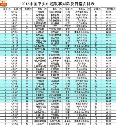 2016中超队服 中超联赛2016赛程表-第2张图片-www.211178.com_果博福布斯