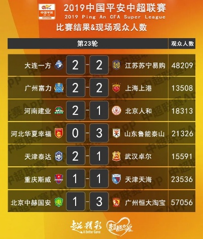 2015中超抢断榜 2015中超集锦-第3张图片-www.211178.com_果博福布斯