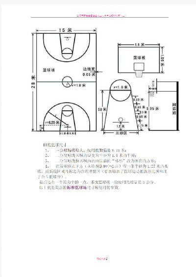 三人制篮球场地标准尺寸图片及规格介绍（让你轻松打造专业级篮球场地）