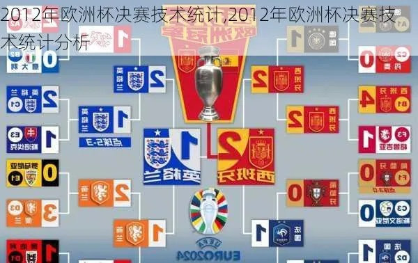 2012欧洲杯分析检验 2012欧洲杯出线规则-第3张图片-www.211178.com_果博福布斯