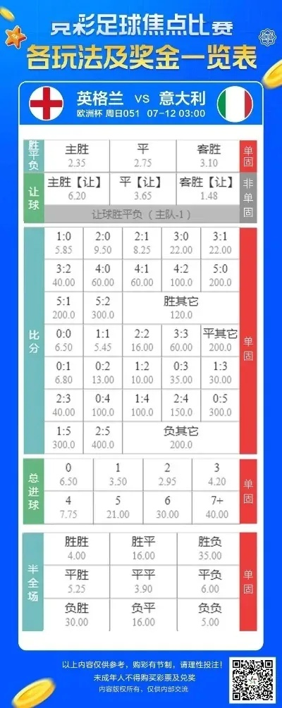 买票欧洲杯 欧洲杯买票网站-第2张图片-www.211178.com_果博福布斯