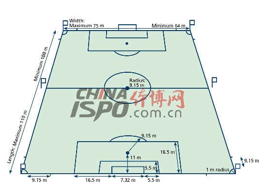 11人制足球场地标准尺寸图及相关规定介绍-第2张图片-www.211178.com_果博福布斯