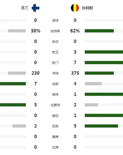 76日欧洲杯结果分析 揭秘欧洲杯胜负关键因素-第2张图片-www.211178.com_果博福布斯