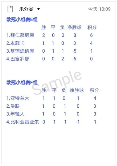 历届欧洲杯比赛结果表格 历届欧洲杯参赛队-第2张图片-www.211178.com_果博福布斯