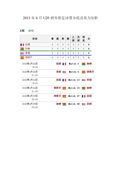 世界杯球队 各国球队实力分析和比赛预测-第3张图片-www.211178.com_果博福布斯