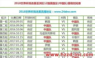 2018年世界杯亚军（揭晓亚洲足球强队排名）-第2张图片-www.211178.com_果博福布斯