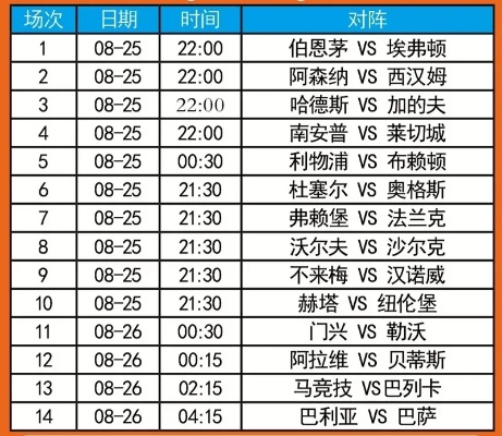 世界杯足彩单场胜负彩 世界杯足彩玩法-第1张图片-www.211178.com_果博福布斯