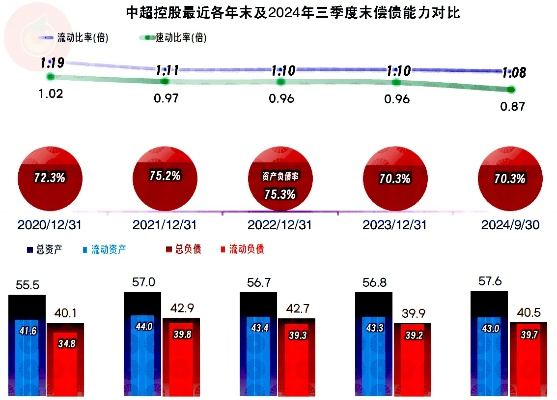 中超控股值得长期持有吗？这5个理由告诉你不容错过-第1张图片-www.211178.com_果博福布斯