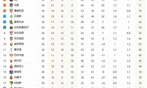 巴西甲级联赛积分榜排名 最新排名公布-第3张图片-www.211178.com_果博福布斯