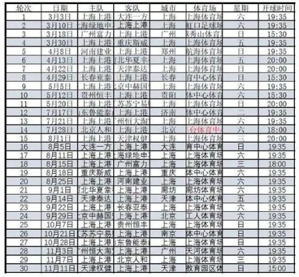 中超直播天津权健 天津权健2018中超赛程-第1张图片-www.211178.com_果博福布斯