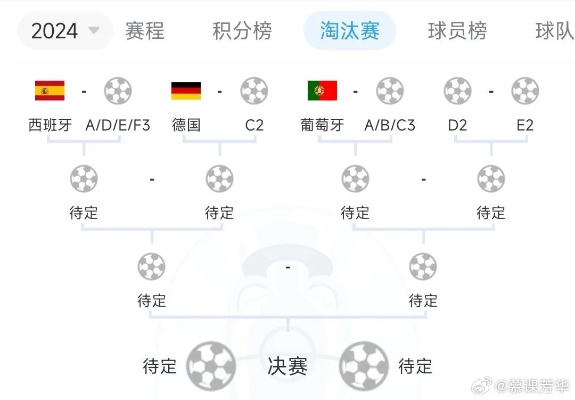 德国欧洲杯阵形比分图 德国欧洲杯小组赛战绩-第2张图片-www.211178.com_果博福布斯