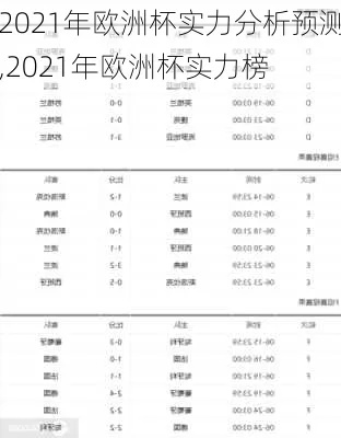 2021欧洲杯谁预测的准 欧洲杯预测第一人