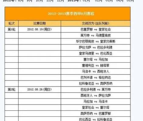 西甲比赛时间日期 最新赛程安排-第1张图片-www.211178.com_果博福布斯