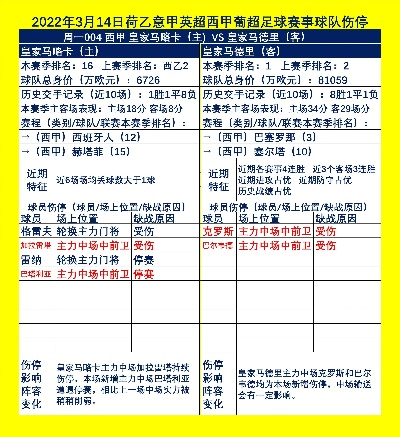 西甲比赛延期 西甲比赛延期最新消息