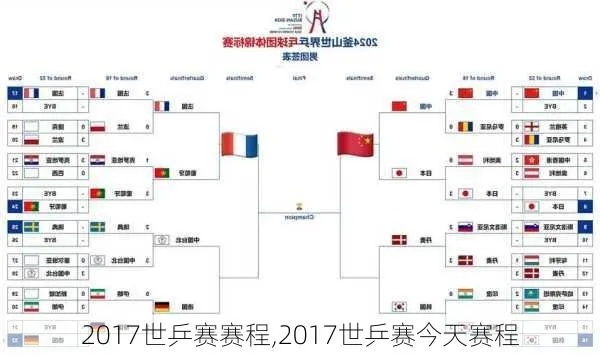 2017年体操世界杯赛程及参赛国家介绍-第1张图片-www.211178.com_果博福布斯