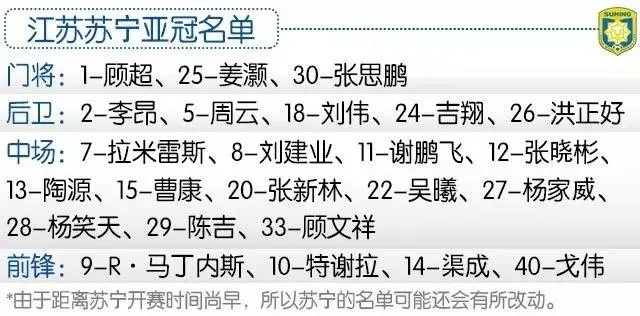 2017中超俱乐部名单 中超2017赛季-第2张图片-www.211178.com_果博福布斯