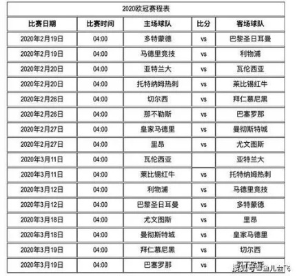 欧冠什么时候开始 2021-2022赛季欧洲冠军联赛开赛时间-第2张图片-www.211178.com_果博福布斯