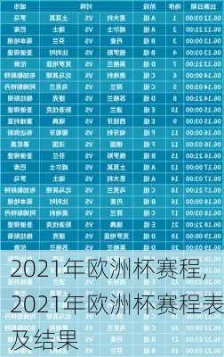 2021欧洲杯排名历史 欧洲杯历年排名-第2张图片-www.211178.com_果博福布斯