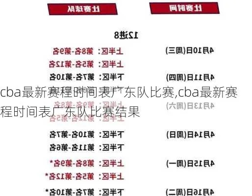 cba广东队赛程表 最新比赛时间及对手安排-第1张图片-www.211178.com_果博福布斯