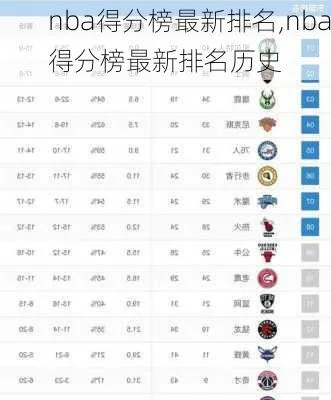 nba关键时刻得分王 nba关键时刻得分榜-第1张图片-www.211178.com_果博福布斯