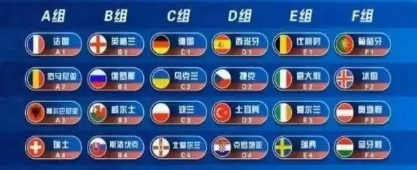 在国外怎么看欧洲杯 国外在哪里看欧洲杯-第3张图片-www.211178.com_果博福布斯