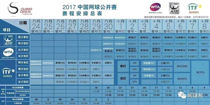 2017法国网球公开赛程表（全程直播时间表，快来围观）-第3张图片-www.211178.com_果博福布斯