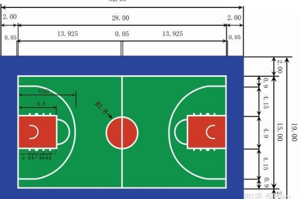 篮球场标准尺寸及相关规定介绍-第2张图片-www.211178.com_果博福布斯