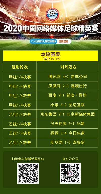 体球网足球比分即如何利用足球运营打造爆款新媒体？-第3张图片-www.211178.com_果博福布斯