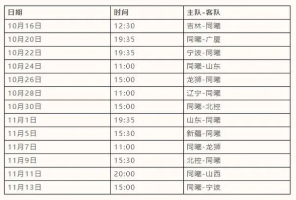 CBA时间 最新赛程安排和比赛时间表