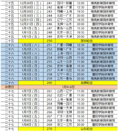 CBA时间 最新赛程安排和比赛时间表-第3张图片-www.211178.com_果博福布斯