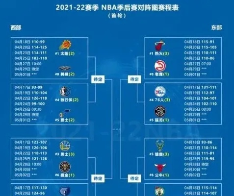 2017nba东部半决赛名单 2017年nba东部决赛第二场录像