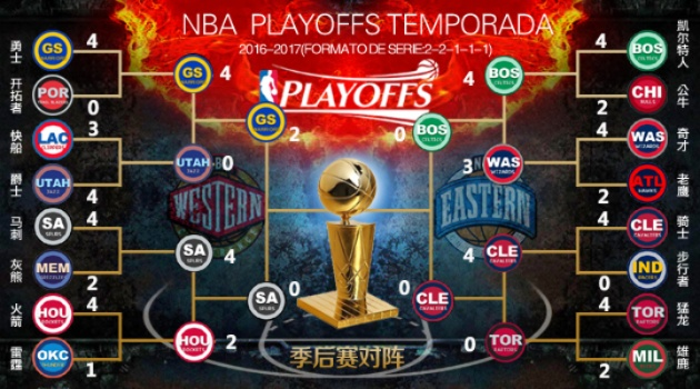 2017nba东部半决赛名单 2017年nba东部决赛第二场录像-第3张图片-www.211178.com_果博福布斯